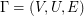 $ \Gamma = (V,U,E) $