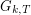 $ G_{k,T} $