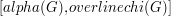 $ [alpha(G),overlinechi(G)] $