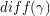 $ diff(\gamma) $
