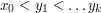 $ x_0<y_1<\ldots y_k $